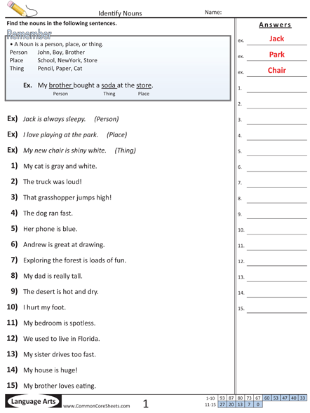 Parts of Speech Worksheets - Nouns worksheet